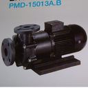 【三相電機】サンソー　マグネットポンプ　PMD-15013【動力三相200V】　【接続配管セット】